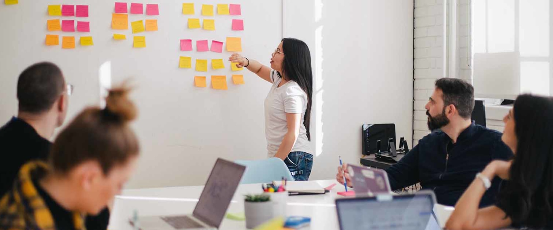 Creating a Successful Strategy