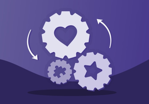 How to Create an Attractive Program