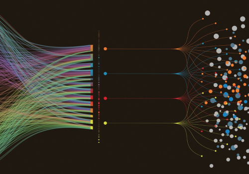 Understanding Cost-per-Sale Networks