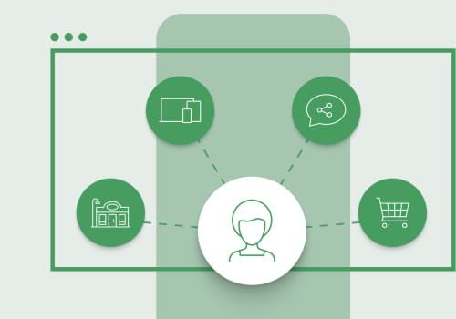 Creating an Omnichannel Experience