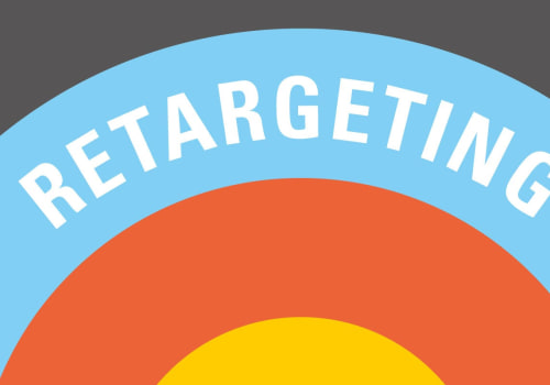 Leveraging Retargeting for Higher Conversions