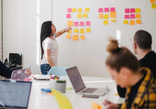 Creating a Successful Strategy
