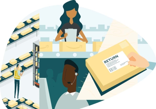 Understanding Cost-Per-Sale Programs